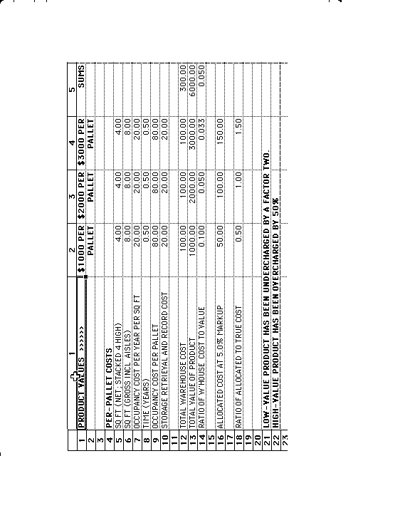 glassfish ping connection could not be allocated becauseconnection refused